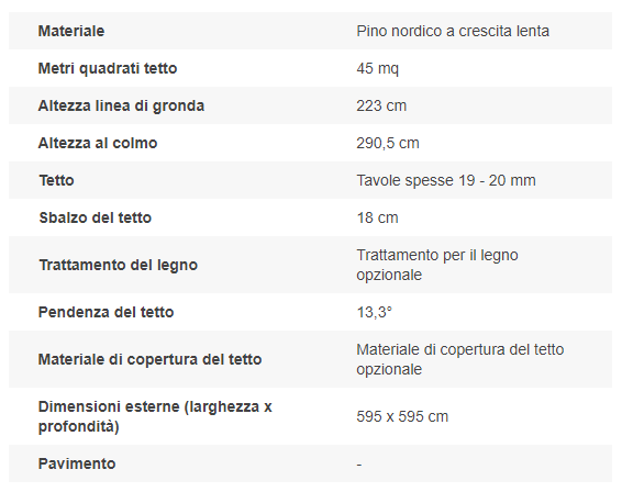 TETTOIA IN LEGNO DOPPIA MOD. BALI 36 MQ - immagine 7