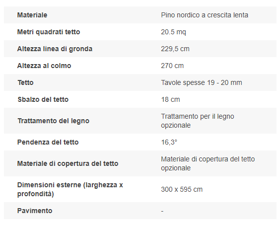 TETTOIA IN LEGNO MOD. MOLLY 18 MQ - immagine 9