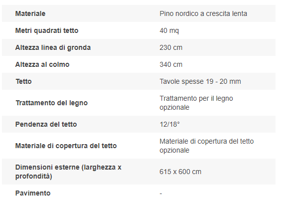 TETTOIA IN LEGNO DOPPIA MOD. SANDY 36 MQ - immagine 7